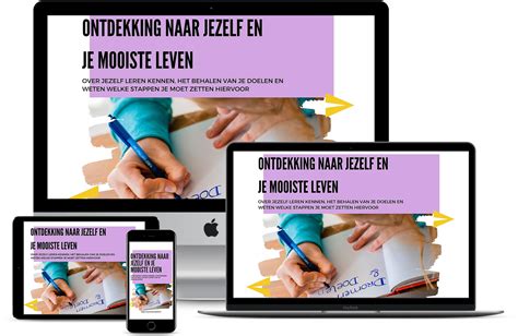 ik wil je leren kennen|Jezelf leren kennen: test jezelf en stel de juiste vragen